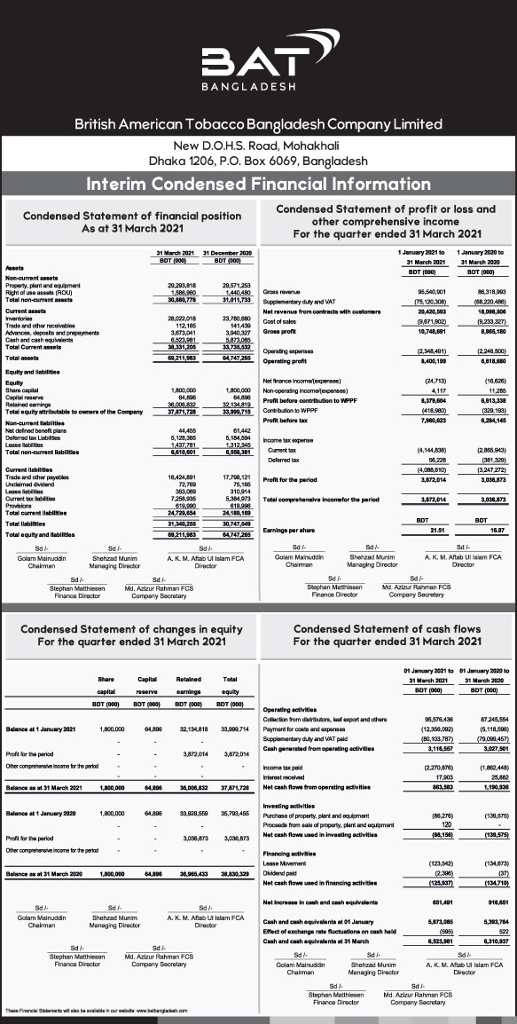 Imported from WordPress: British-American-Tobacco-Fi-2.jpg