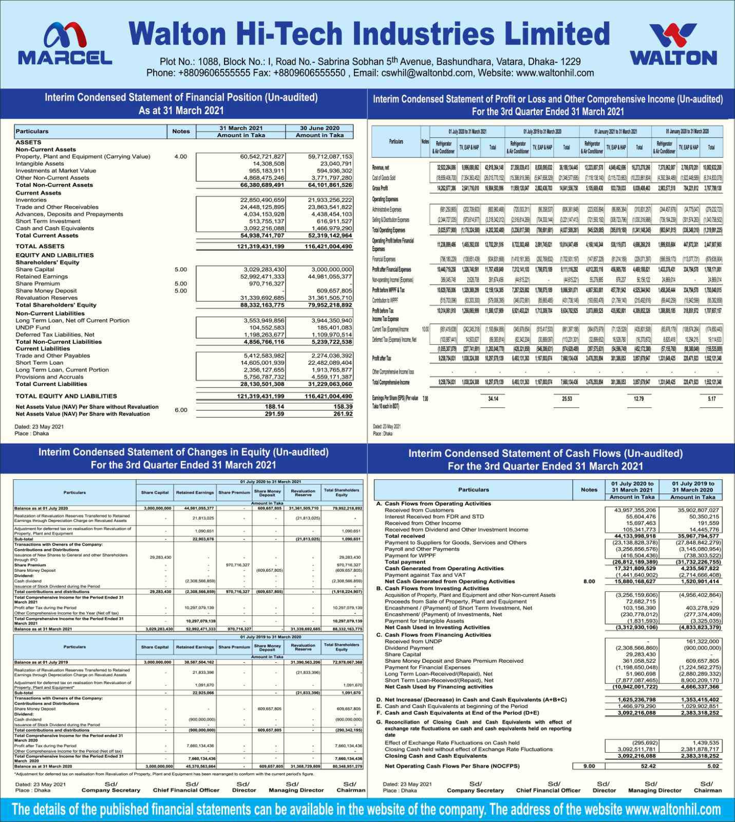 Imported from WordPress: Interim-psi-24-05-2021.jpg