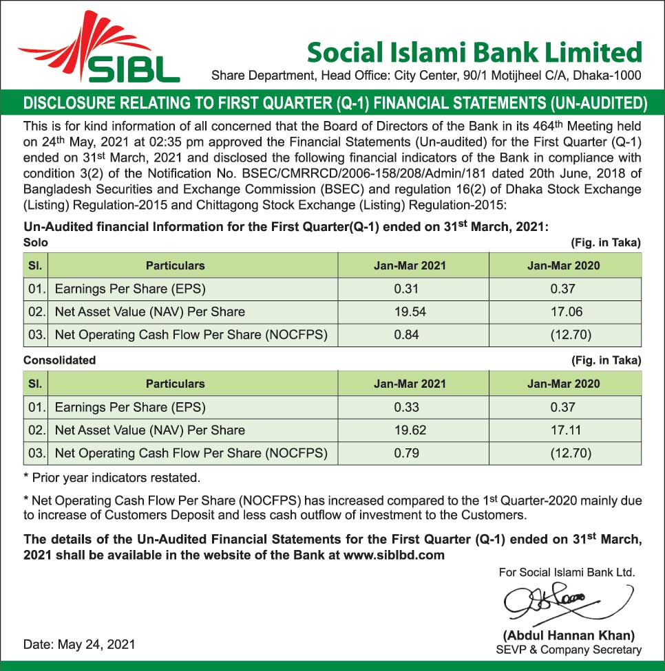 Imported from WordPress: Disclosure-24-05-2021.jpg