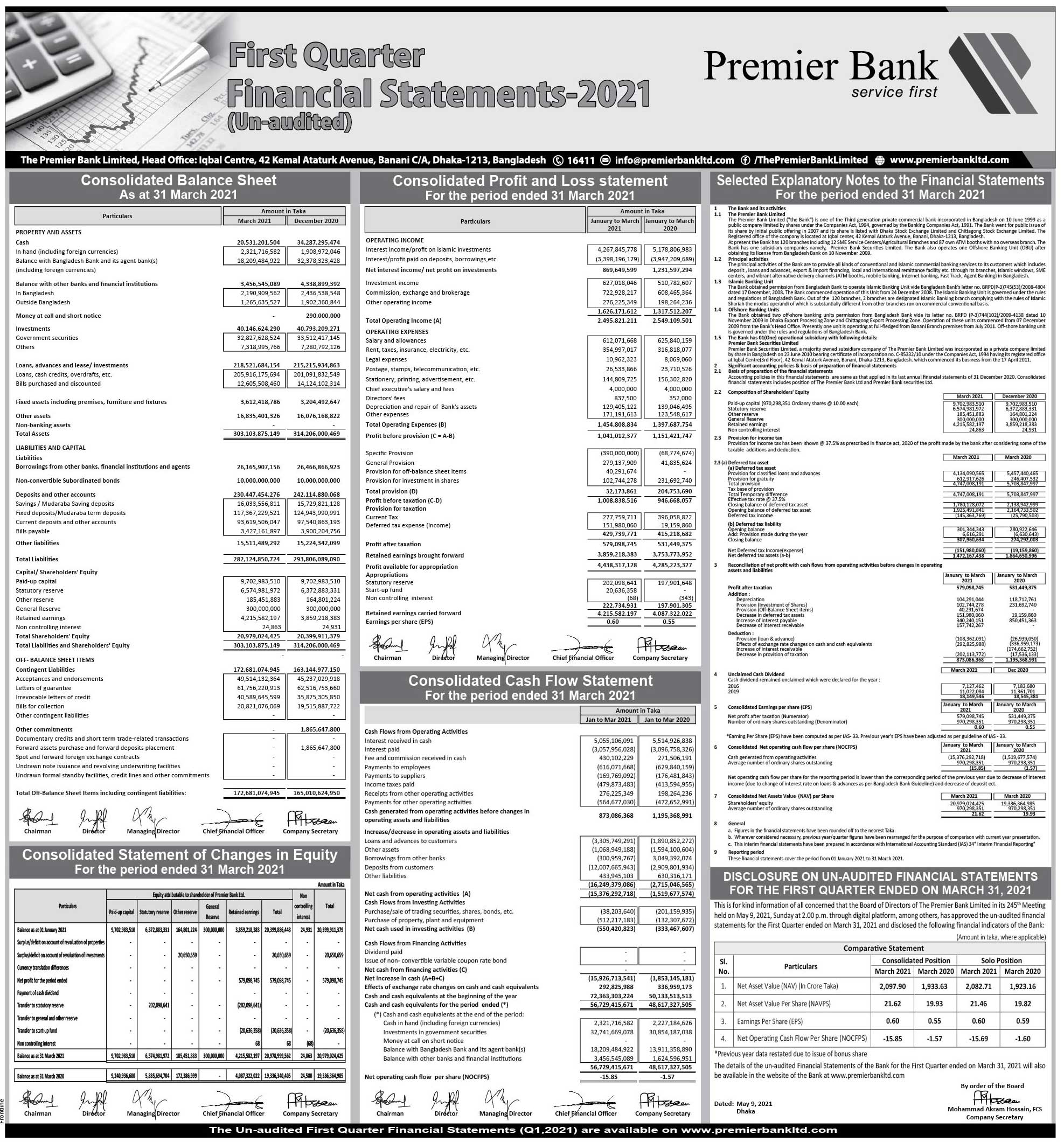 Imported from WordPress: 1st-Quarter-Financial-State.jpg