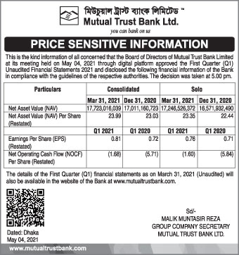 Imported from WordPress: Mutual-PSI-2.jpg