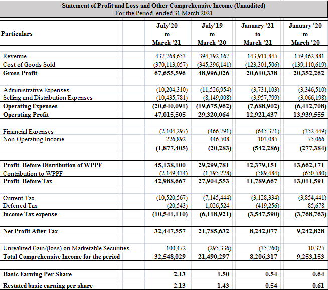 Imported from WordPress: image-90.png