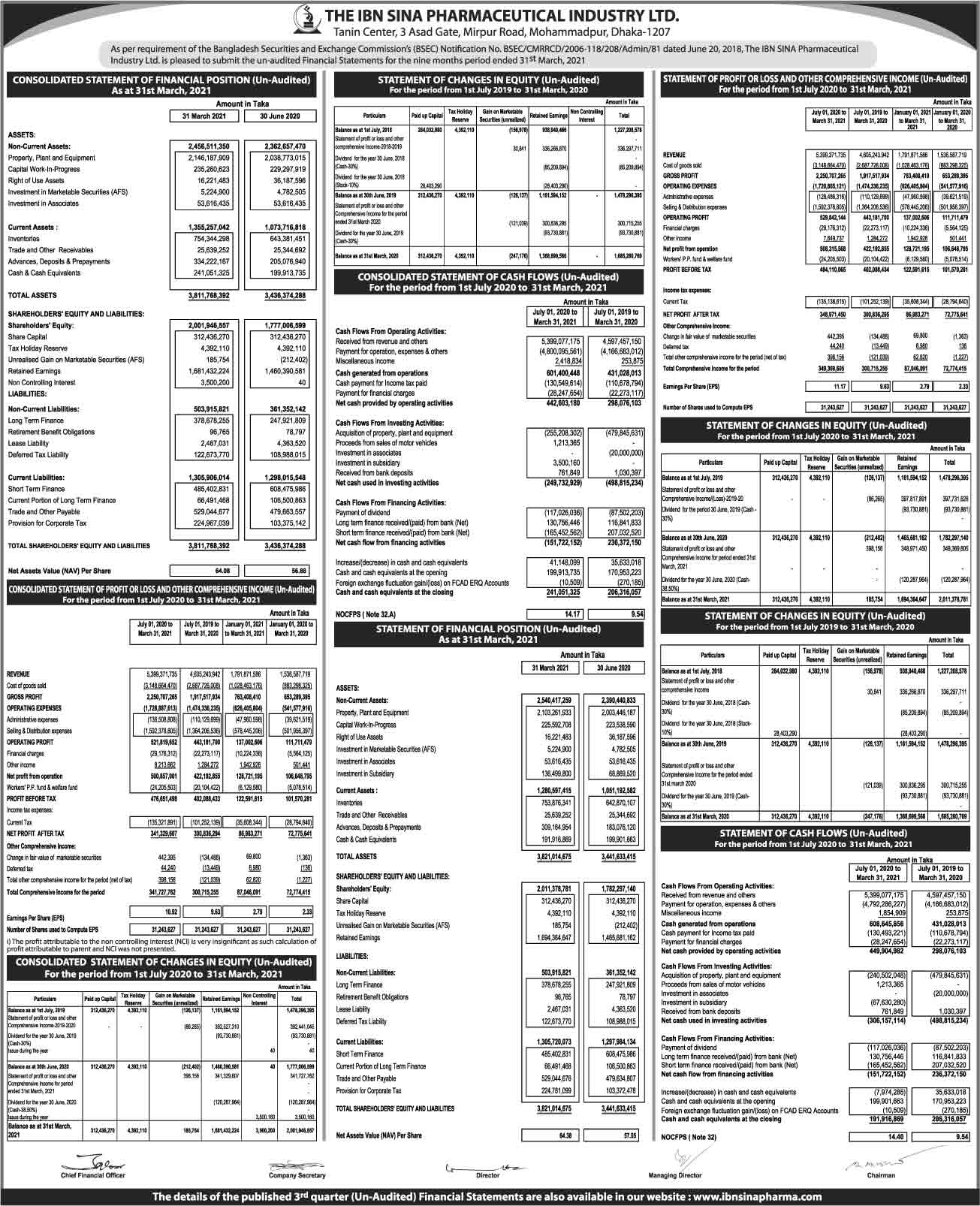 Imported from WordPress: financial-statement-26-04-2.jpg