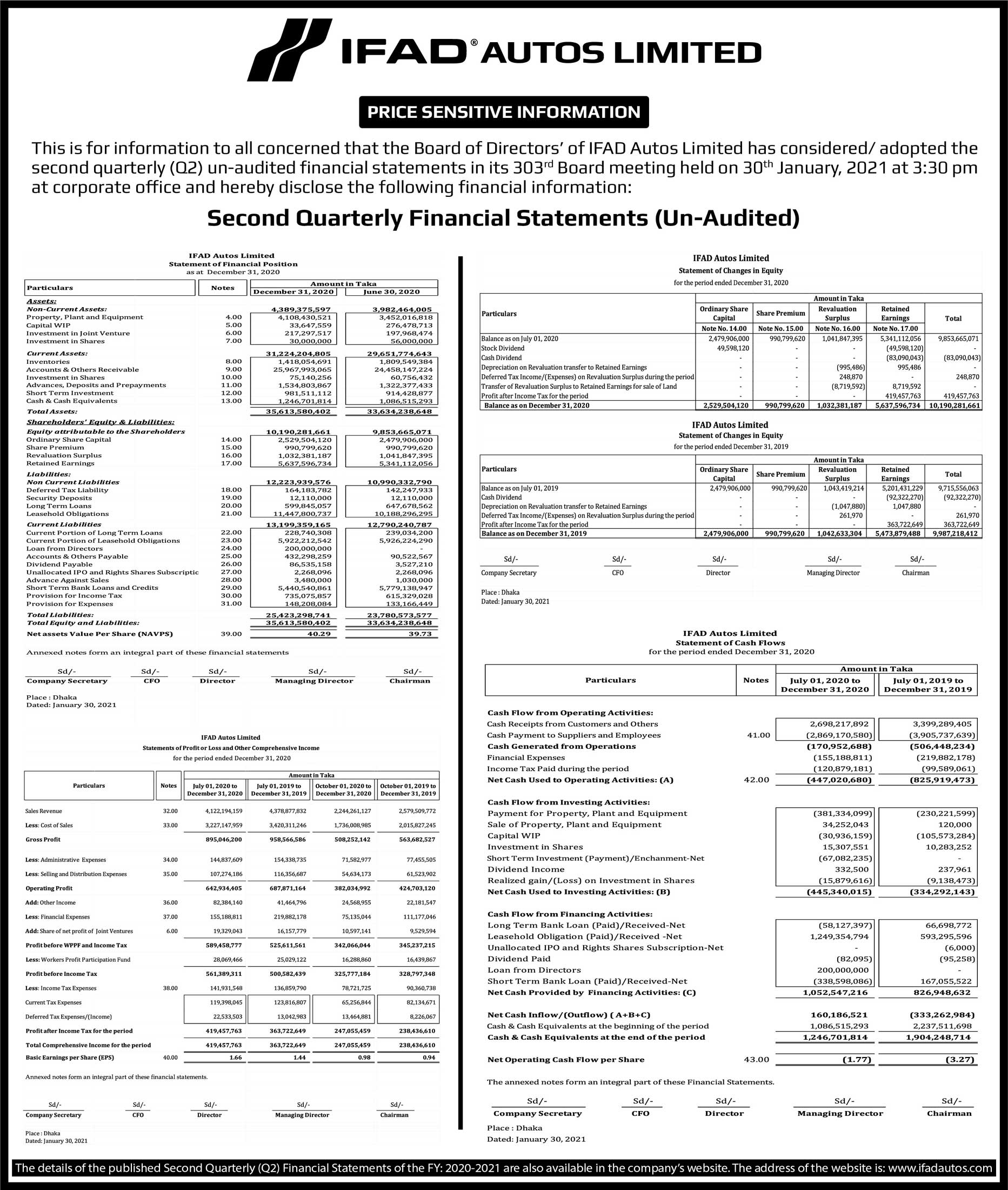 Imported from WordPress: 2nd-Quarter-Financial-State-1.jpg