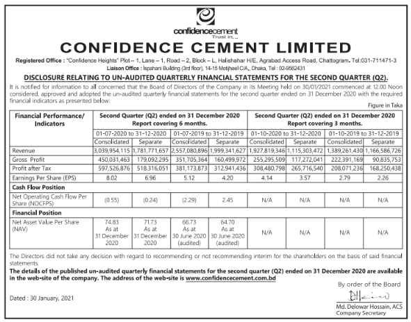 Imported from WordPress: Confidence-30-01-2021.jpg