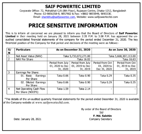 Imported from WordPress: Saif-Power-content-28-01-2-1.jpg