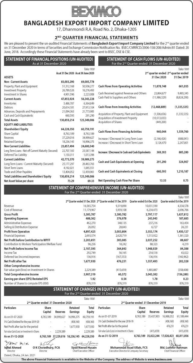Imported from WordPress: 2nd-Quarter-24-01-2021.jpg