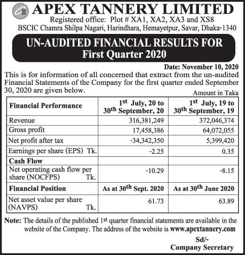 Imported from WordPress: Apex-10-11-2020.jpg