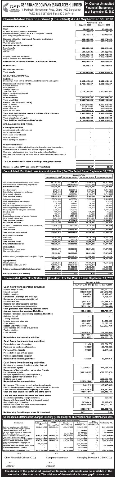 Imported from WordPress: 3rd-Q-31-10-2020.jpg