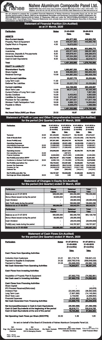 Imported from WordPress: An-Audited-3rd-04-07-2020.jpg