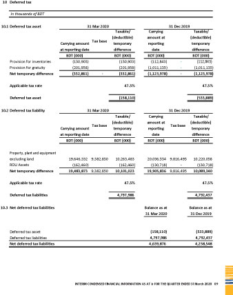 Imported from WordPress: 9.jpg