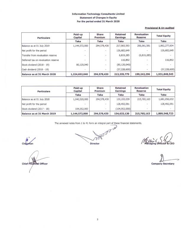 Imported from WordPress: 3.jpg