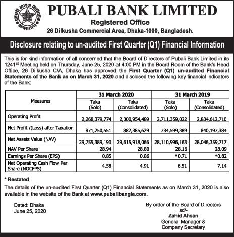 Imported from WordPress: 1st-quarter-25-06-2020.jpg