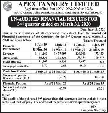 Imported from WordPress: APEX-3-rd-Q-18-06-202.jpg