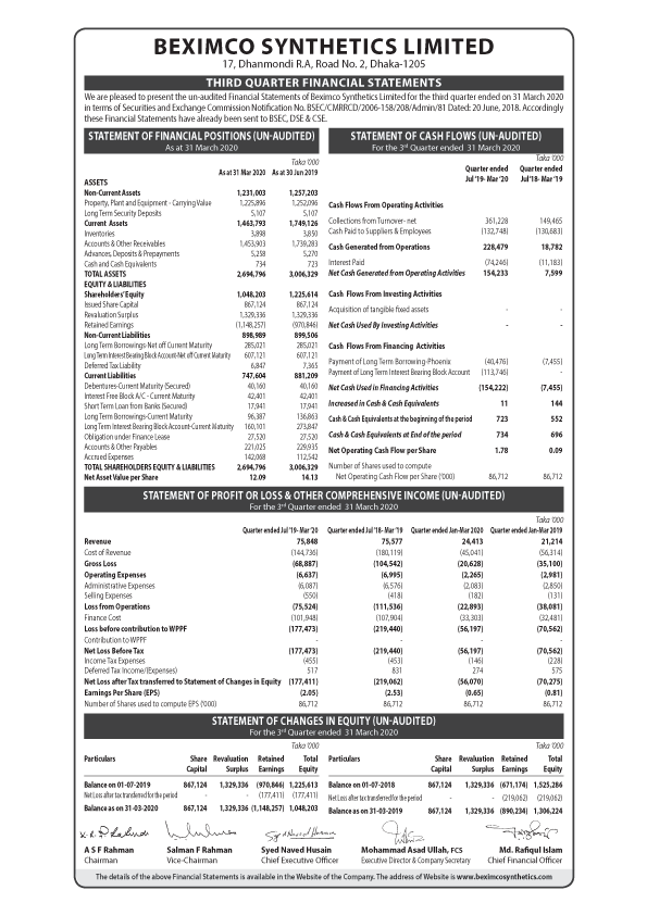 Imported from WordPress: 1.5-7.gif