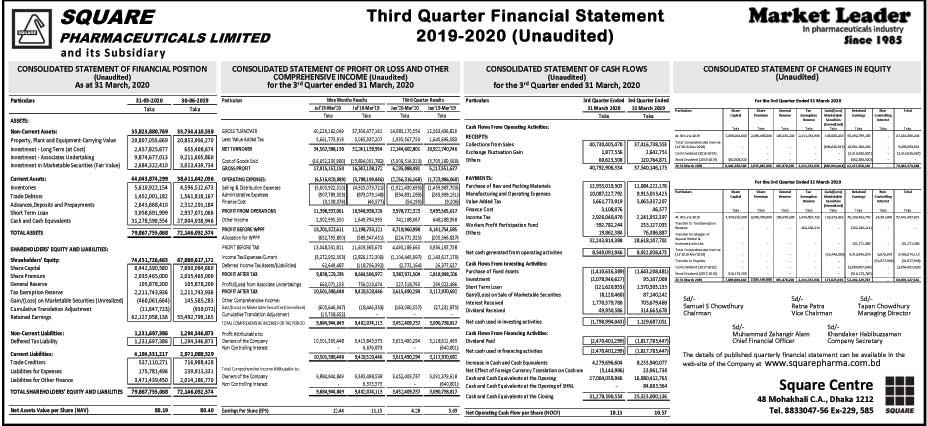 Imported from WordPress: 3rd-Q-08-06-2020.jpg