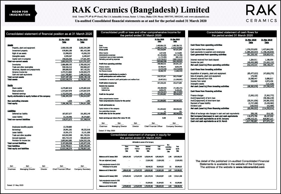 Imported from WordPress: RAK-PSI-21-05-2020.jpg