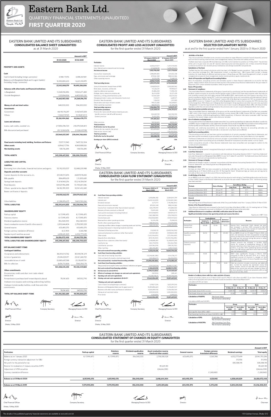 Imported from WordPress: First-Q-PSI-14-05-2020.jpg