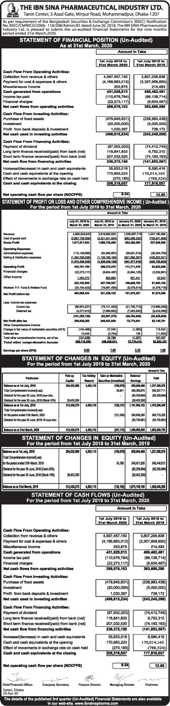 Imported from WordPress: IBN-psi-30-04-2020.jpg