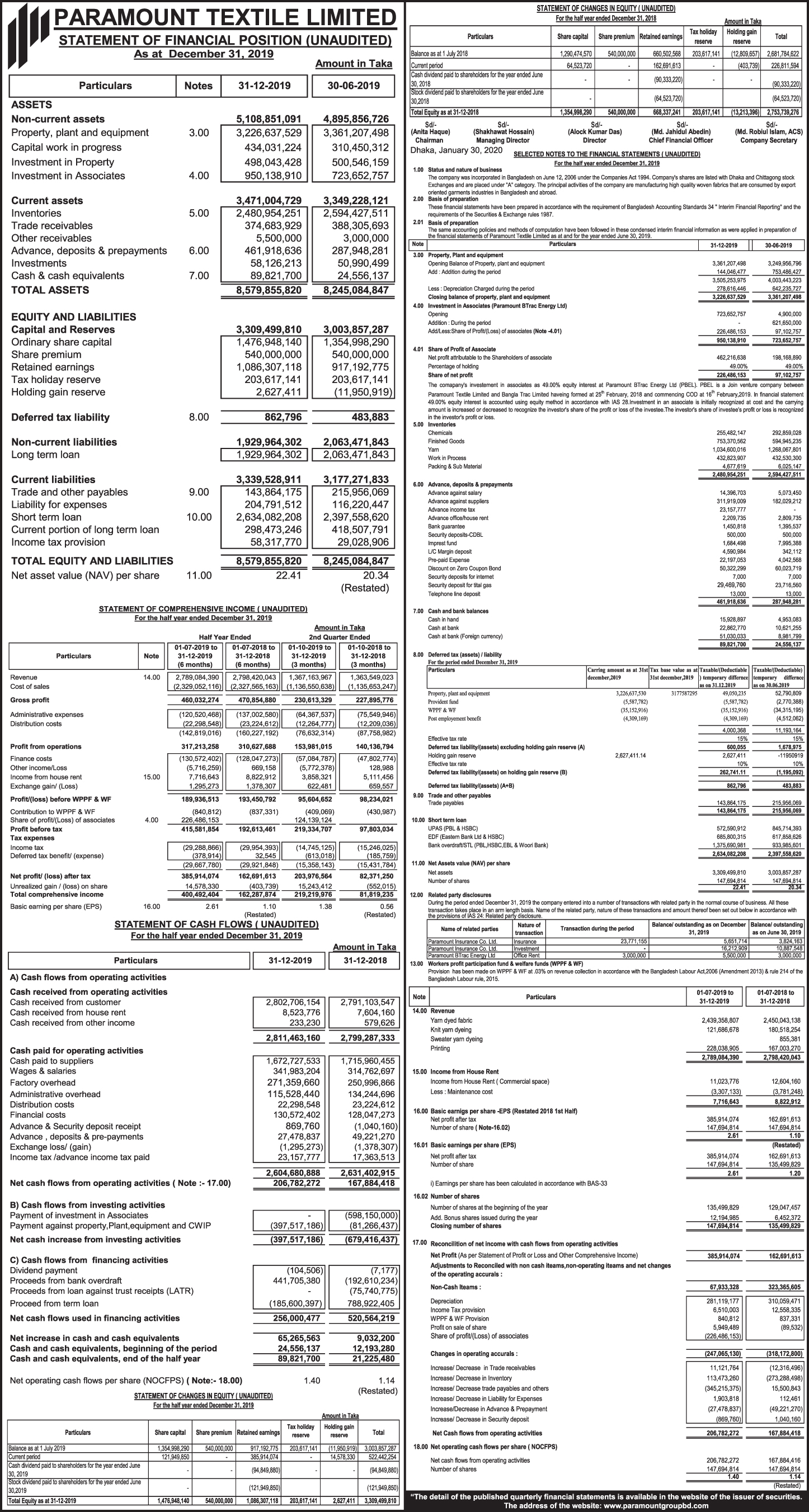 Imported from WordPress: Unaudited-30.2020.jpg