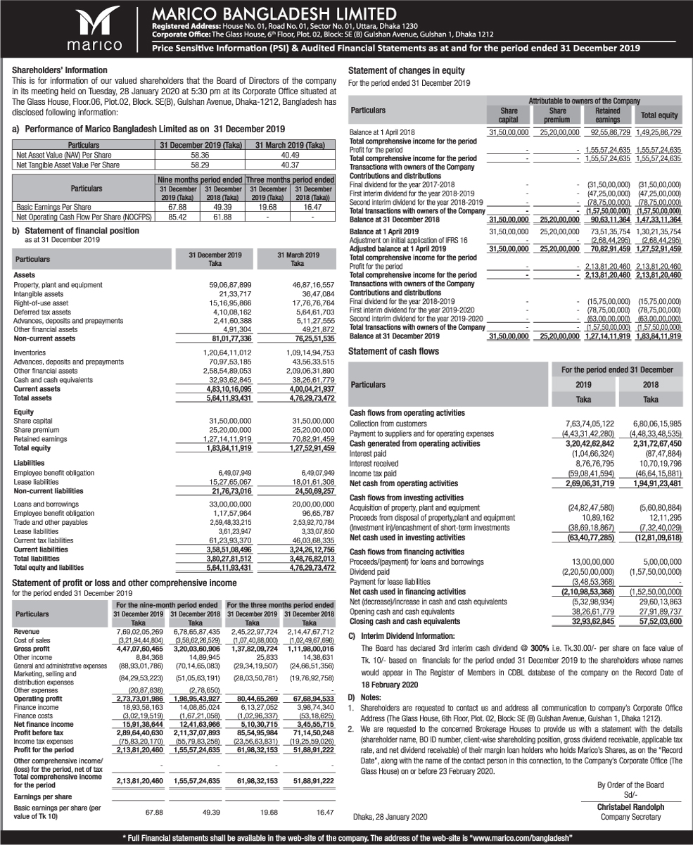 Imported from WordPress: Marico-psi-28.2020.jpg