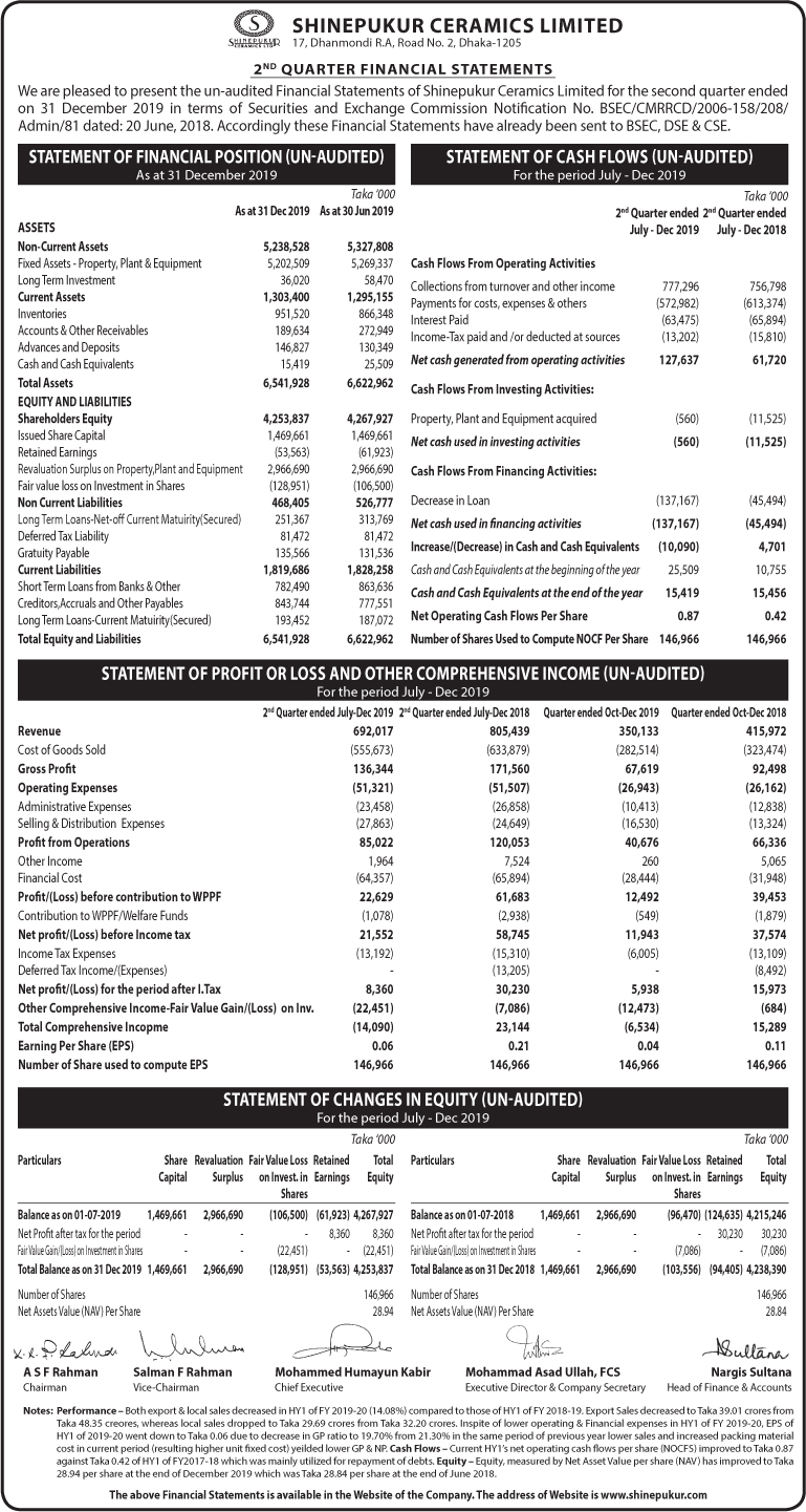 Imported from WordPress: Shinepukue-2nd-quarter-28-2.jpg
