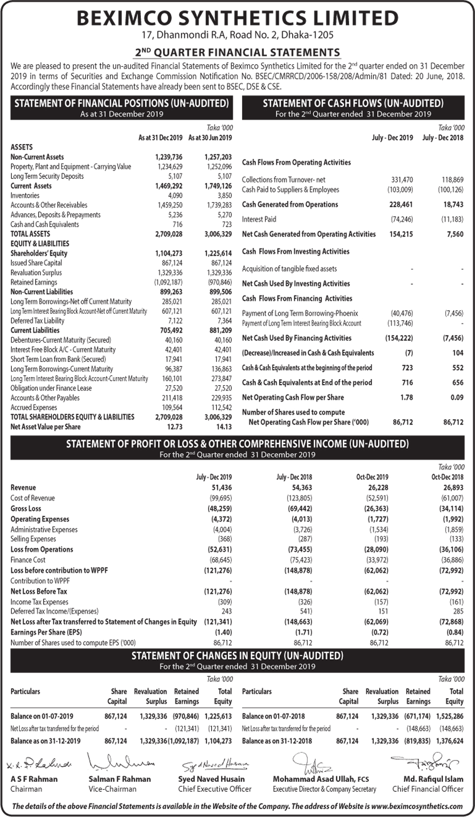 Imported from WordPress: BSL-2nd-Quarter-28.01.2020.jpg