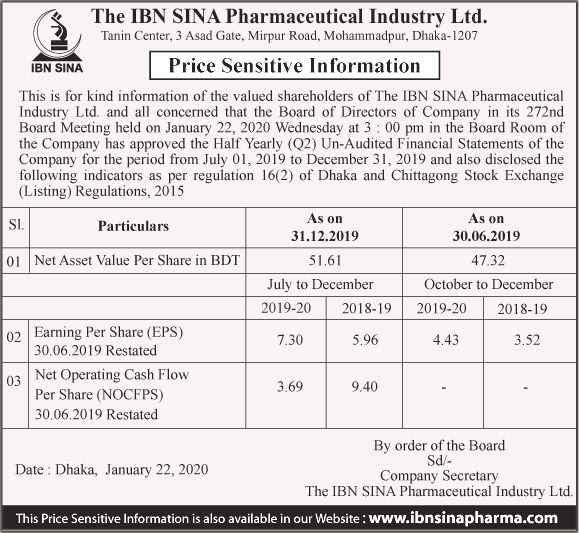 Imported from WordPress: IBNA-SINA-PSI-22.01.20.jpg