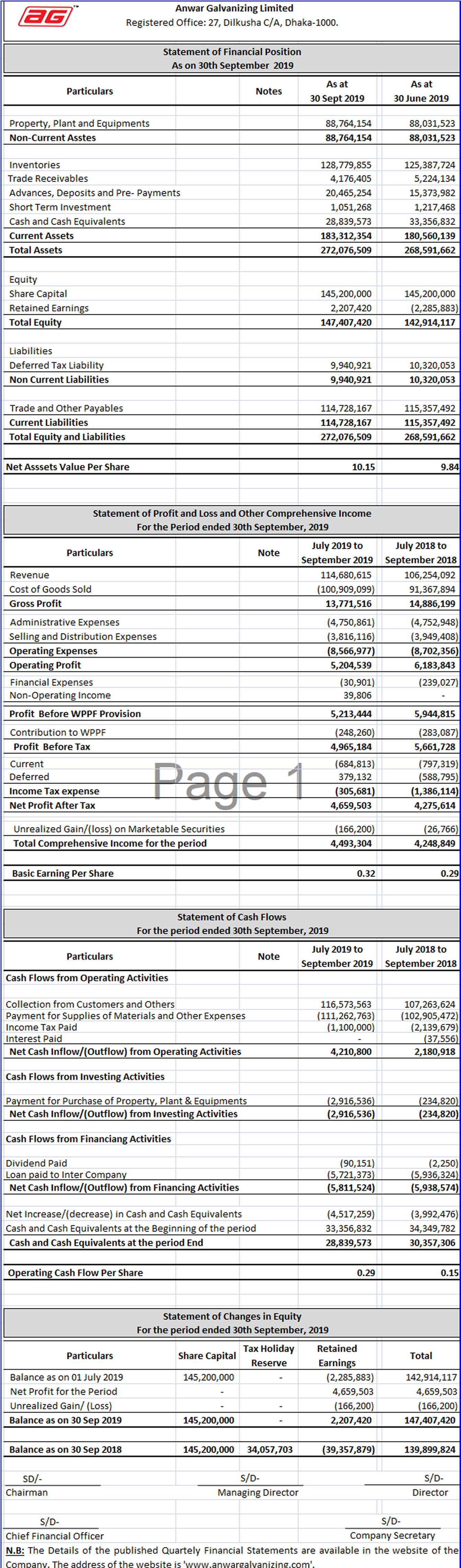 position-psi-14.11.19
