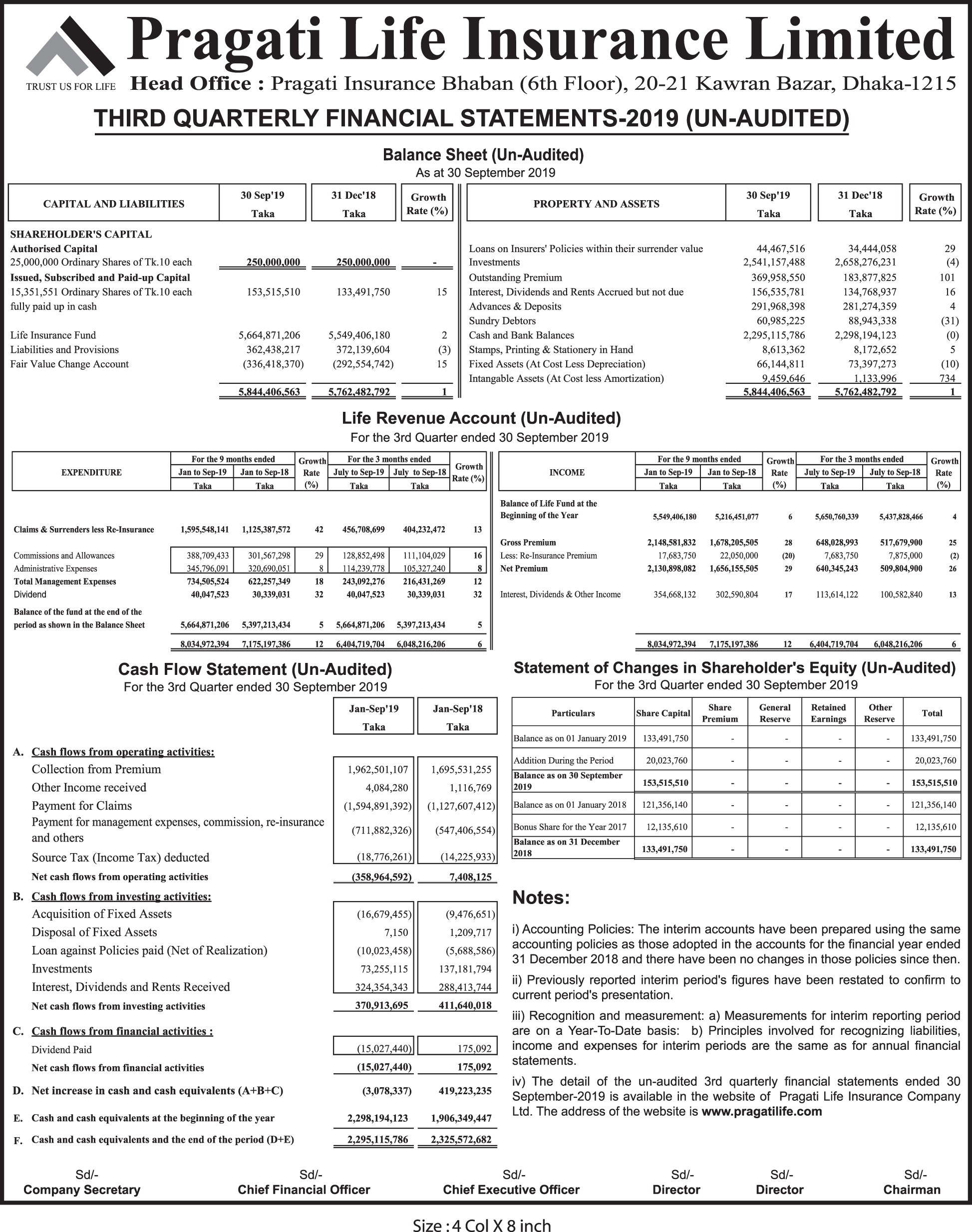 3rd-quarte-.03.11.19