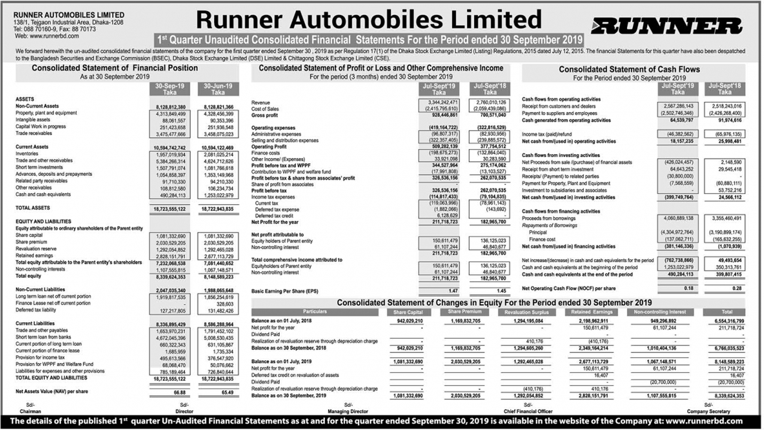 1st-quarter-03.11.19