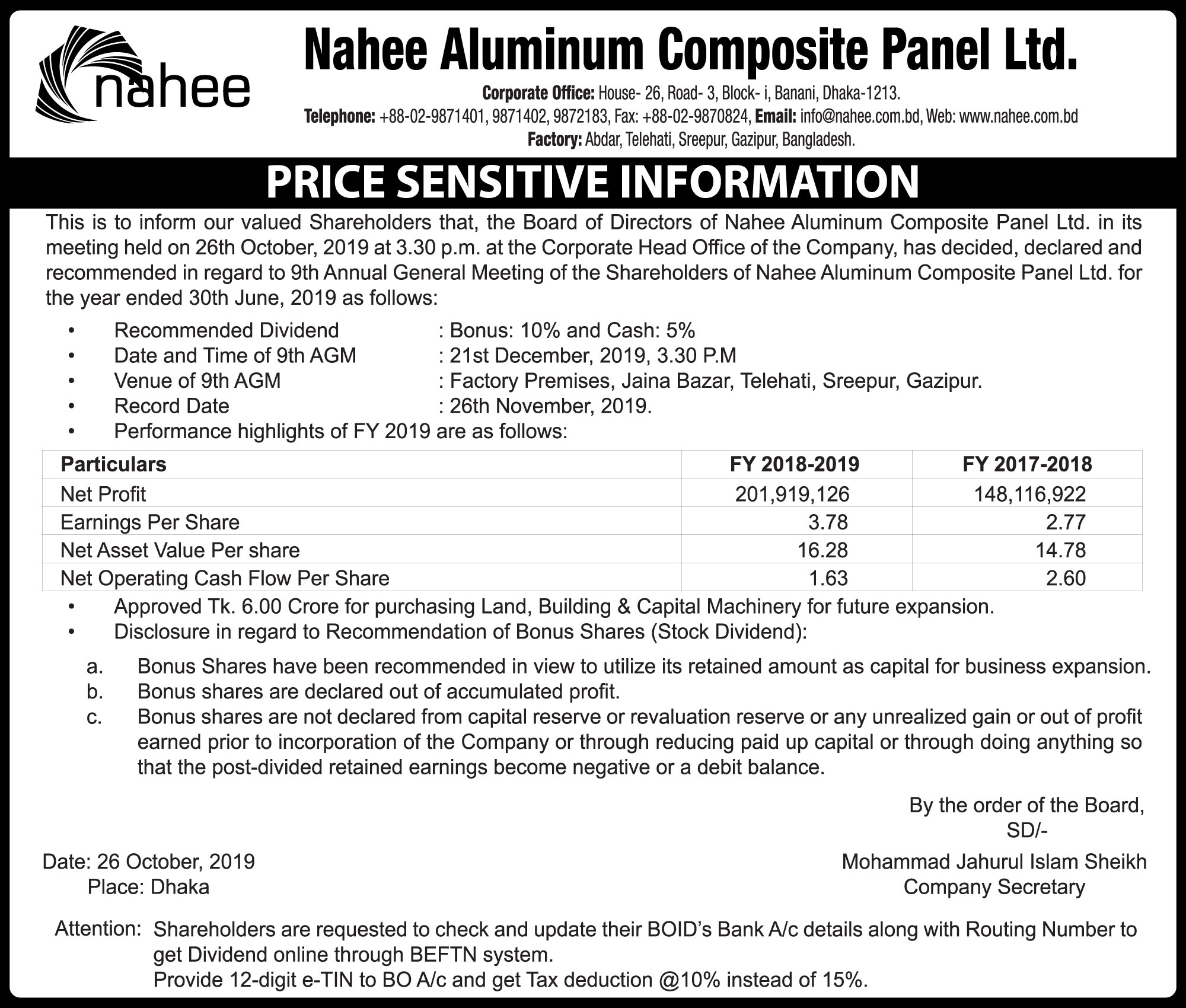 nahi-almuniam-psi-businesshour24