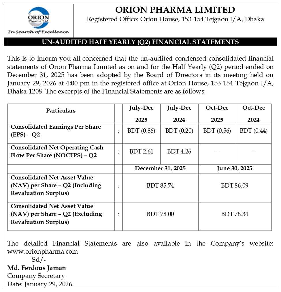 Un-audited Half Yearly (Q2) Financial Statements 