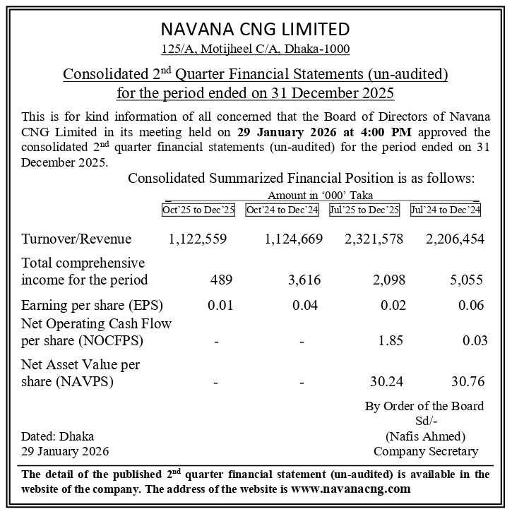 Q2 Financial Statements 