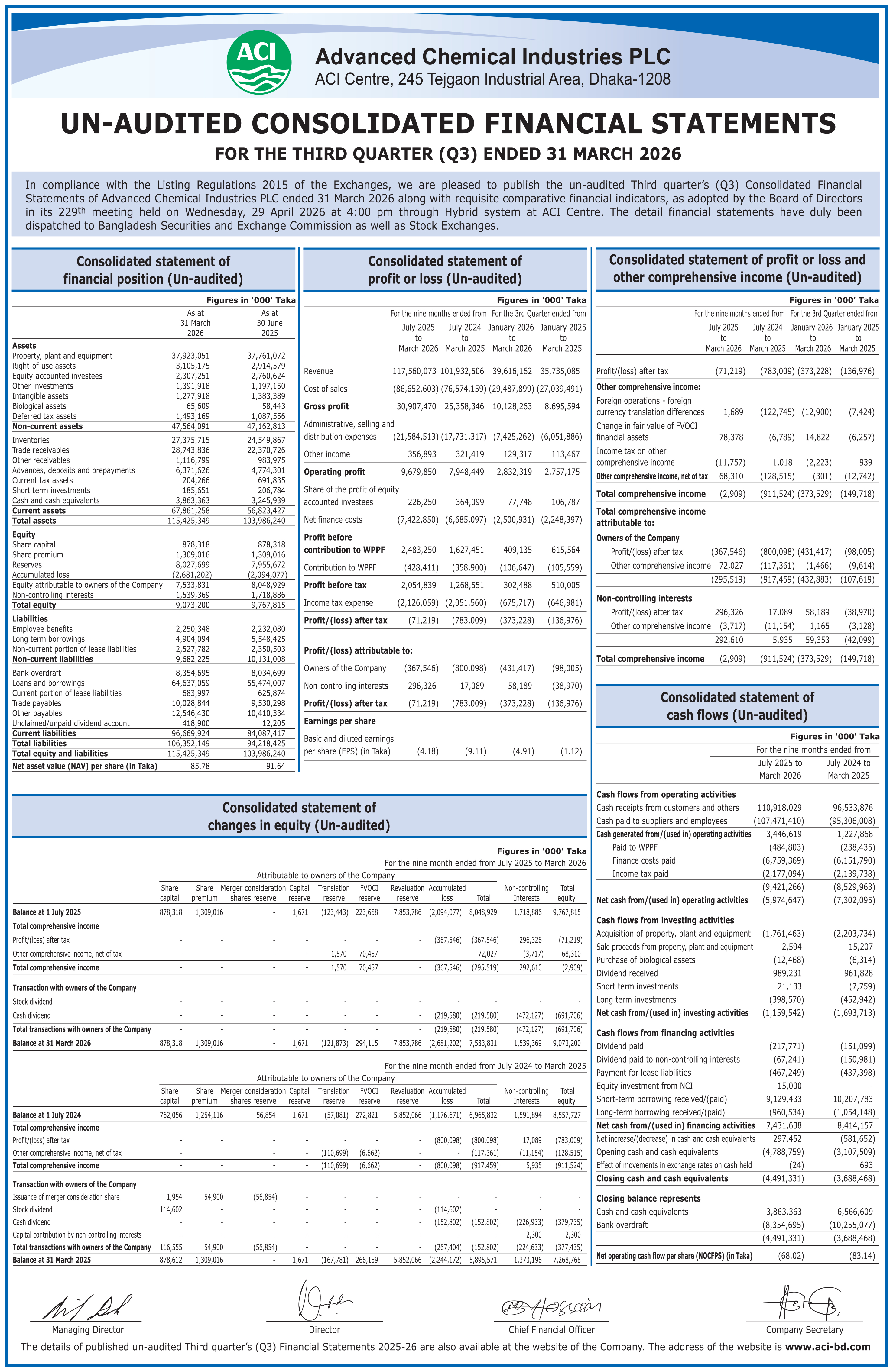 Color 3rd Quarter ACI PLC.jpg
