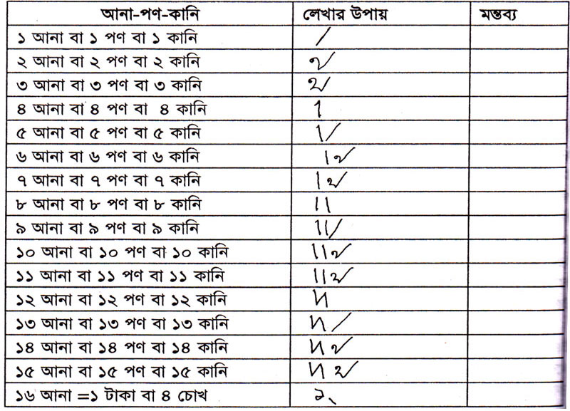 image-205