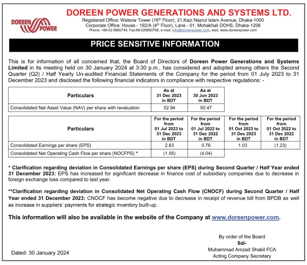 Doreen-Power-Q2-PSI