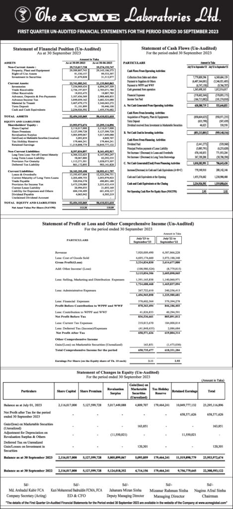 News-Paper-First-Quarter-