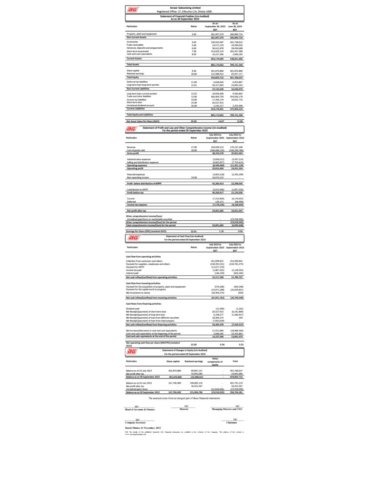 AGLs-Financial-Statements_