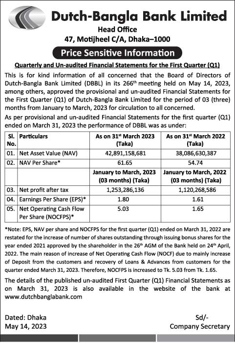 DBBL-Q1-PSI-Paper-Ad-7×3-Co-1