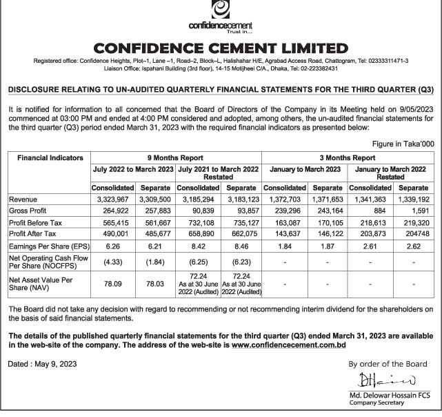PSI-on-Q3-account-un-audite