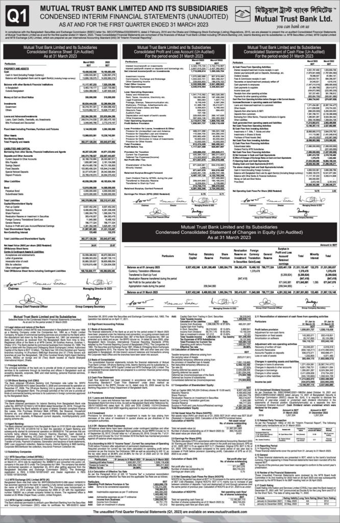 UN-AUDITED-FINANCIAL-STATEM