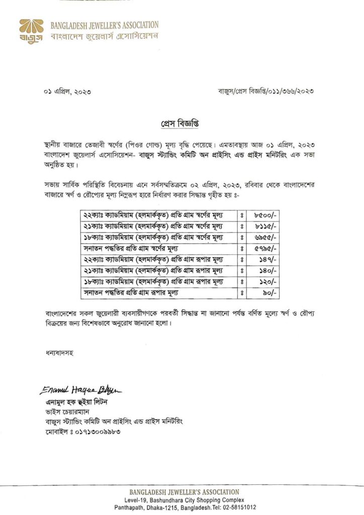 Gold-price-02-04-2023-1