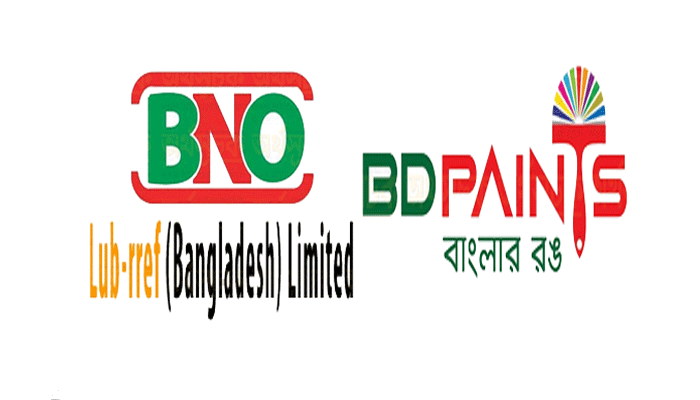 ২ কোম্পানির বিরুদ্ধে লভ্যাংশের টাকা না পাঠানোর অভিযোগ