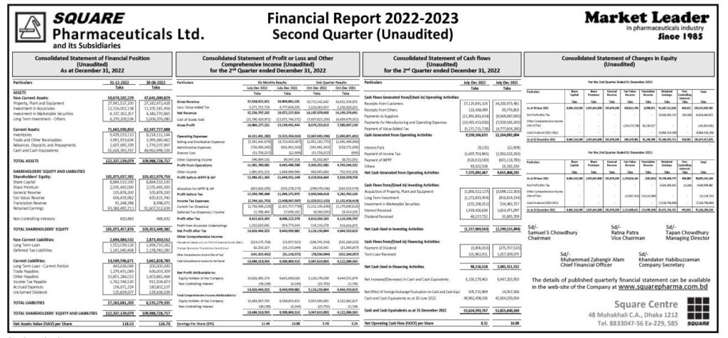 2nd-Qtr-Financial-Report-N