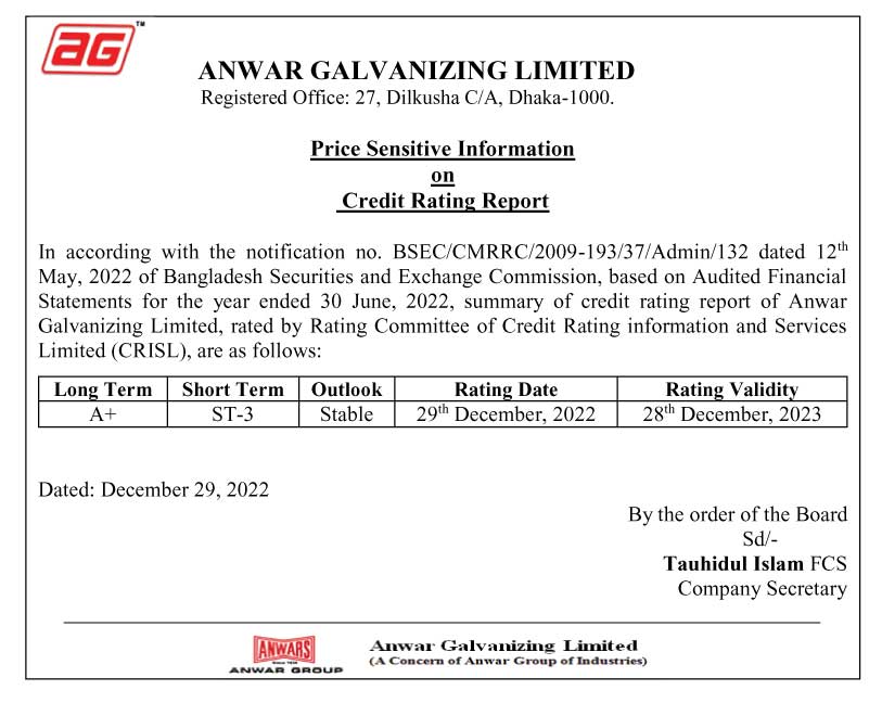 Price-Sensitive-Information