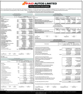 Prise-sensetive-of-information-ifad-autos copy